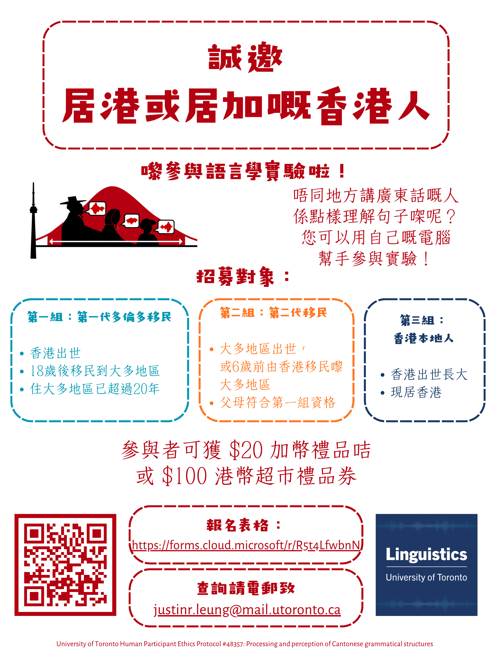 實驗海報